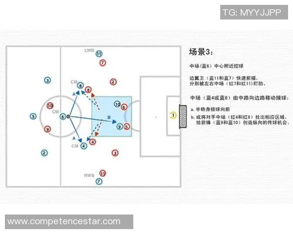 足球明星进球统计图解析及其对比赛影响的深度分析与探讨 足球明星进球统计图解析及其对比赛影响的深度分析与探讨
